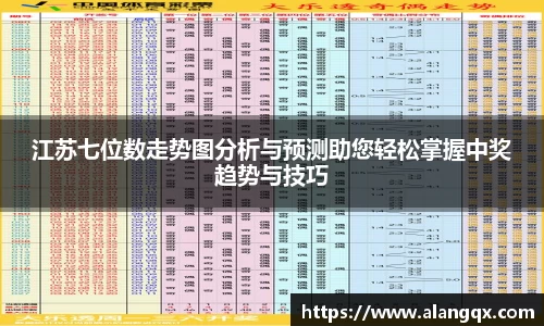 江苏七位数走势图分析与预测助您轻松掌握中奖趋势与技巧